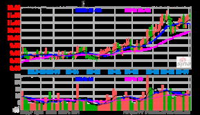 浪潮軟件 技術回檔夯實基礎，軟硬件協同驅動新一輪成長