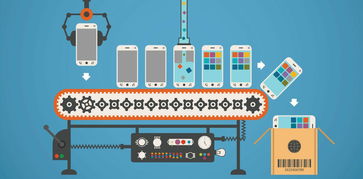 基于計算機軟硬件技術開發的App用戶運營全案 拉新、留存、促活、營收深度解析