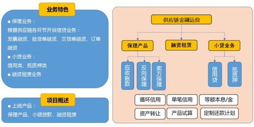 長亮科技 隱形冠軍產(chǎn)品賦能TCL、海信，引領計算機軟硬件技術開發(fā)新浪潮